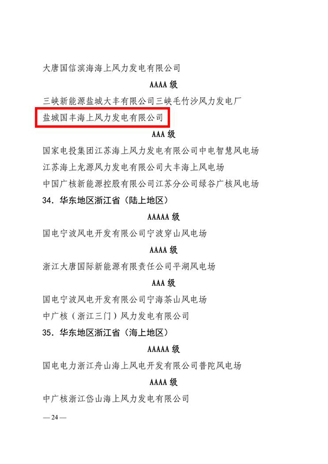 J9九游国际站 - FIBA签约合作商j9.com